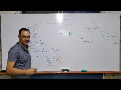 الدرس الثاني فيزياء تأسيس استاذ مؤيد بكر منصة نجاحي التعليمية 