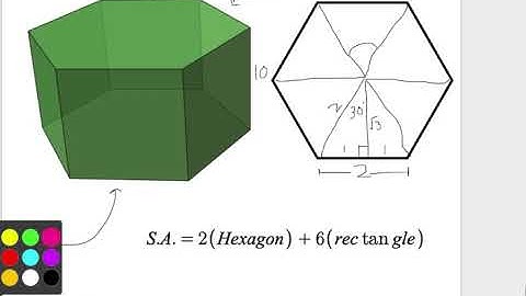 Surface Area of Hexagonal Prism