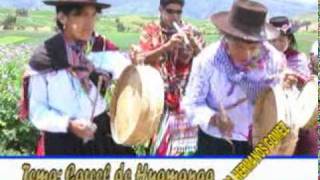 CARNAVAL AYACUCHO - ACOCRO - (CARCEL DE HUAMANGA) chords