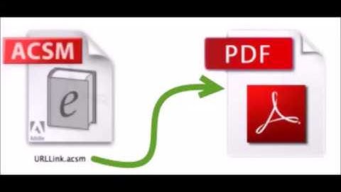how to convert ACSM file into PDF eaisly