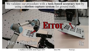 Self-Calibration of Mobile Manipulator Kinematic and Sensor Extrinsic Parameters Through Contact-Bas