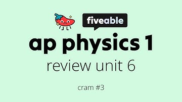 AP Physics 1 Review – Unit 6