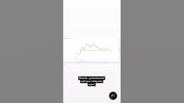 #stockmarket #swingtrading #positionaltrading #trading #investing DISC:trade/invest at your own risk
