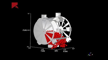 Rocky DEM  (Discrete Element Method) analysis Simulation of Bucket Drum