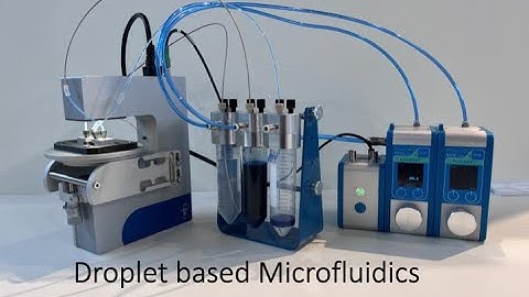 Droplet based microfluidics with the Opto digital inverse microscope profile M