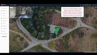SOLV3D encompass - UAV/Drone Workflow