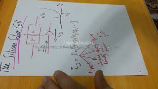 Optoelectronics 57: The Silicon Solar Cell مبدأ عمل خلية السيليكون ألشمسية