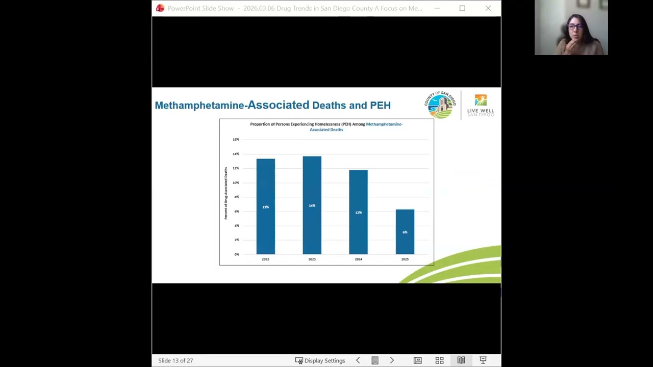 SUOPT Quarterly Meetings