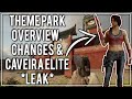 *Caveira Elite Set*,  Theme Park Rework Overview, Playlist Changes - Operation Shifting Tides