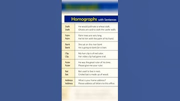 Short sentence with common Homograph#englishspeaking #shorts #youtubeshorts #trending #viral