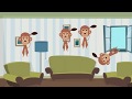 Five little monkey jumping on the bed (Tamil) -Nursery Rhymes Song