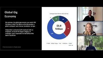 Uncovering Hidden Talent 3 Reasons to Make the Invisible Visible