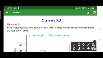 how to read / solve  bar graph / exercise 9.3 6th class mathematics NCERT classes