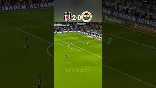 Tarihi Geri Dönüş ⚽️ Beşiktaş 3 - 3 Fenerbahçe 2019 Çe Şiktaş