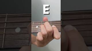 Guitar Lessons For Beginners E Chord