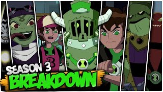 Ben 10 Omniverse Season 3 Story Breakdown Hindi Part-2 Overtalk