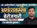 📈 Economics Important PYQs | Repeat होणारे Questions Explained | Sure Shot Questions for Exam