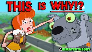 Why Phineas' Mom Never Sees His Inventions | Phineas and Ferb (Film Theory)