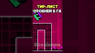 НИЧЕГО НОВОГО #mna #geometrydash #gd #гд  #игры #шортс #геометридаш #мем #юмор