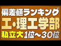 【工学部・理工学部ランキング】私立大学 工学部・理工学部偏差値ランキングTOP70【早稲田・慶應・東京理科・上智・明治・豊田工業・工学院・法政・芝浦工業・同志社】【2023年最新版】
