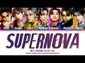 Ai cover how would nct dream sing supernova aespa 