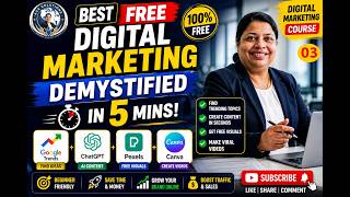 Digital Marketing Demystified in 5 Minutes Beginner's Guide, Social Media &amp; Online Growth #shorts