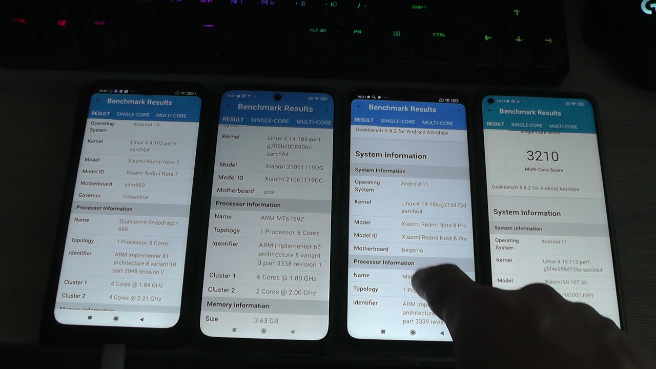 GeekBench на четырёх телефонах Xiaomi