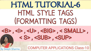 HTML STYLE TAGS | HTML FORMATTING TAGS | B | I | U  BIG | SMALL | S | SUB | SUP | HTML TUTORIAL-6