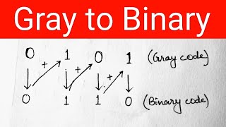 Gray code to Binary code converter Design