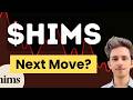 HIMS Stock (Hims & Hers Health stock analysis) HIMS STOCK PREDICTION HIMS STOCK Analysis HIMS stock
