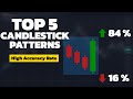 Top 5 Candlestick Patterns... Most Reliable Candlestick Patterns With The Highest Accuracy Rate