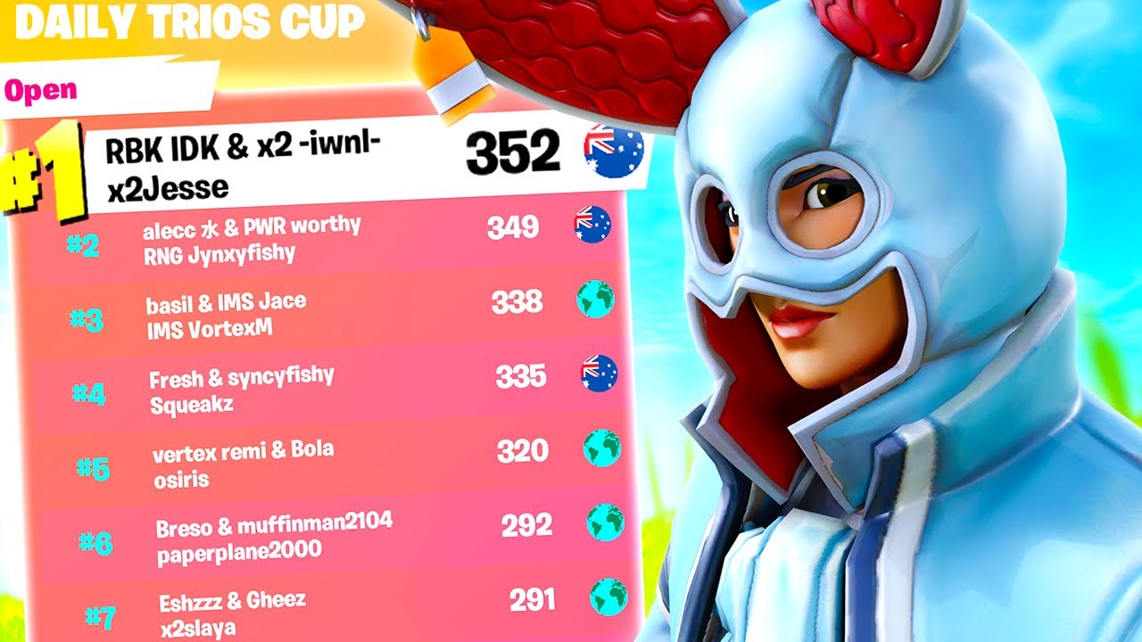 1ST PLACE WITH A GAME CRASH (Trio Cash Cup)