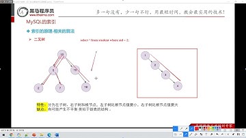 Python 学习MySql 从入门到精通 144 MySQL的索引 内部原理 相关算法 二叉树和二叉平衡树