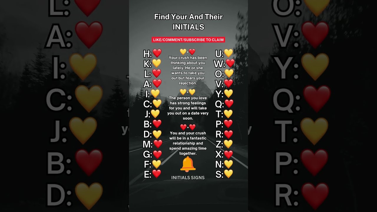 Find Your And Their INITIALS INITIAL SIGNS Crush Foryou Initials Love Sign Tiktok