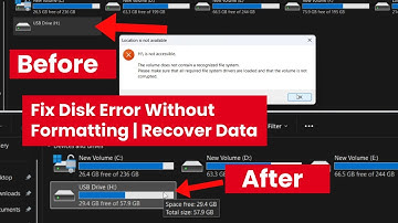 How to Fix “You Need to Format the Disk Before You Can Use It”