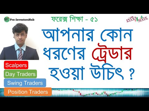 Types of Forex Traders: Which is The Best Style for You? আপনার কোন ধরণের ট্রেডার হওয়া উচিৎ?