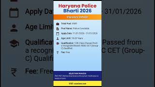Haryana police vacancy 2026 / Exam Lover #sarkarijobs #jobs #shorts