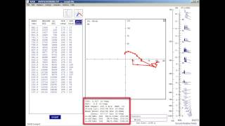 RAOB Hodograph Options: Format Tab