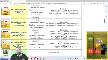Il nuovo modulo principale Mosaic M1S COM