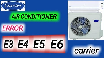 Carrier Split air Conditioner error Codes E3,E4,E5,E6 | How To Fix error in Air Conditioner