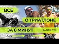 От каноэ до Ironman - самое важное о триатлоне за 8 минут!