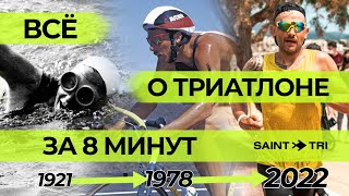 От каноэ до Ironman - самое важное о триатлоне за 8 минут!