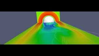 Sailfish LBM: Unsteady flow around a sphere