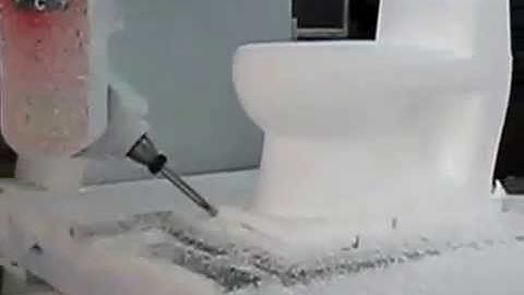China 5 Axis CNC Router - CHENCAN Machinery