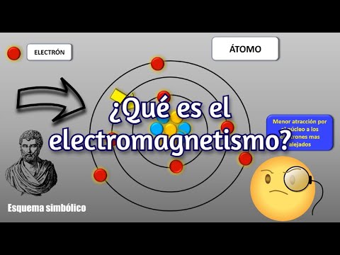 PRINCIPIOS DEL ELECTROMAGNETISMO