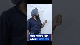 Equipotential Surface Makes 90 with electric field #NEET 2026 cancelled