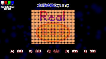 [4K 模型] 你有超強視力嗎？揭露亞像素渲染技術的色彩深度(Color depth)= 255^3 ，衹是玩弄數字。亞像素色光必定會與附近的亞像素互相模糊化, 新技術光學「真彩像素」卻絕不會模糊！