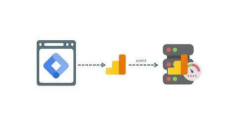 Google Tag Manager vs Google Analytics. What’s the difference?