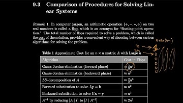 Linear Algebra 9.3 Comparison of Procedures for Solving Linear Systems