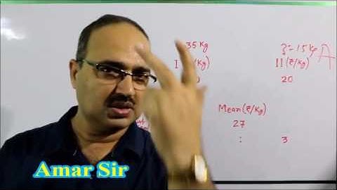 Alligation  Complete Concept and Solution  Shortcut Tricks  By Amar Sir  Bank PO SSC Railway IAS